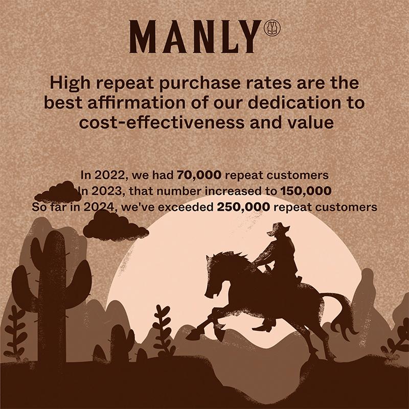 Men’s slim-fit corduroy coat | Emerson